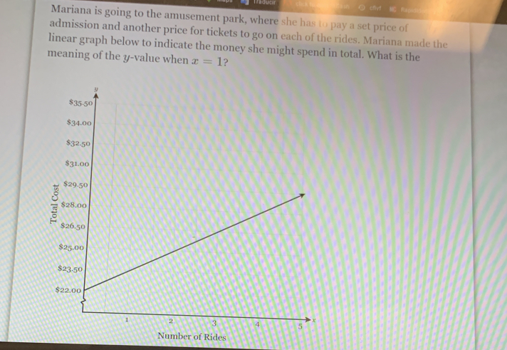 Traducir cfvt Rapid
Mariana is going to the amusement park, where she has to pay a set price of
admission and another price for tickets to go on each of the rides. Mariana made the
linear graph below to indicate the money she might spend in total. What is the
meaning of the y-value when x=1 2
Number of Rides