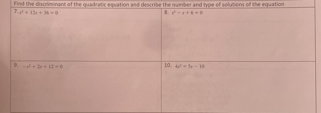 Find the discriminant of the quadratic equation and describe the number and type of solutions of the equation