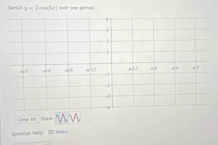 Sketch y=2cos (6x) over one period. 
Clear All Draw: 
Question Help: Video