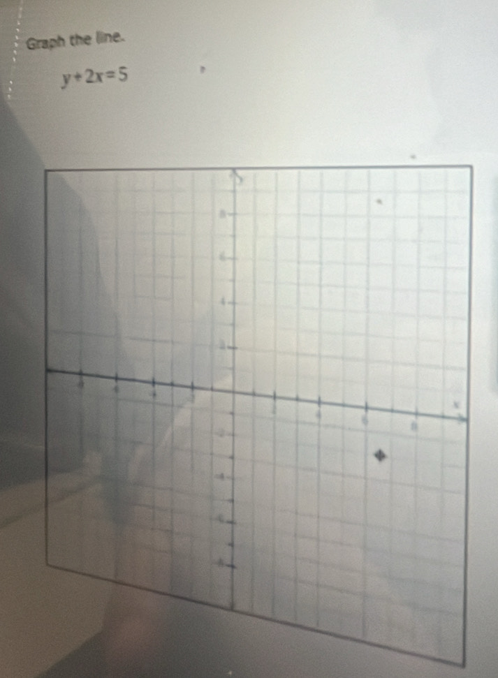 Graph the line.
y+2x=5 ,