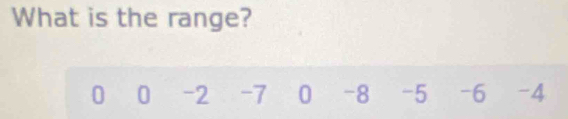 What is the range?
0 0 -2 -7 0 -8 -5 -6 -4