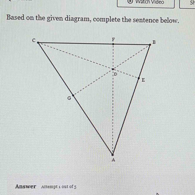 Watch Video Sh 
Based on the given diagram, complete the sentence below. 
Answer Attempt 1 out of 5