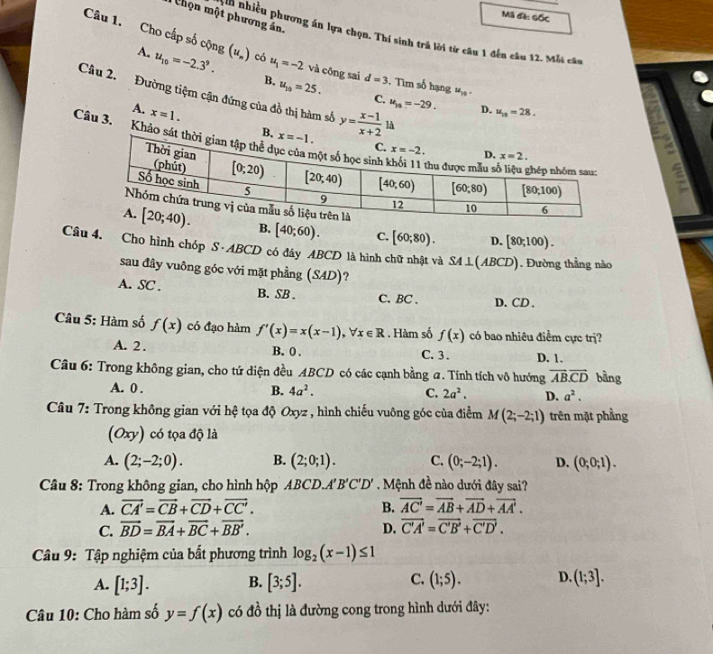 Mã đã: gốc
1  Chọn một phương án.
nm nhiều phương án lựa chọn. Thí sinh trả lời từ câu 1 đến câu 12. Mỗi các
A. u_10=-2.3^9.
Câu 1. Cho cấp số cộng (u_n) có u_1=-2 và công sai d=3 , Tìm số hạng u_10.
B. u_10=25. C. u_10=-29. D. u_10=28.
Câu 2. Đường tiệm cận đứng của đồ thị hàm số y= (x-1)/x+2 1d
A. x=1. a
Câu 3. Khảo sá
B.
4
B. [40;60). C. [60;80). D. [80;100).
Câu 4. Cho hình chóp S · ABCD có đây ABCD là hình chữ nhật và SA⊥ (ABCD) ). Đường thẳng nào
sau đây vuông góc với mặt phẳng (SAD)?
A. SC . B. SB . C. BC . D.CD、
Câu 5: Hàm số f(x) có đạo hàm f'(x)=x(x-1),forall x∈ R. Hàm số f(x) có bao nhiêu điểm cực trị?
A. 2 . B. 0 . C. 3 . D. 1.
Câu 6: Trong không gian, cho tứ diện đều ABCD có các cạnh bằng a. Tính tích vô hướng vector AB.vector CD bằng
A. 0 .
B. 4a^2. C. 2a^2. D. a^2.
Câu 7: Trong không gian với hệ tọa độ Oxyz , hình chiếu vuông góc của điểm M(2;-2;1) trên mặt phẳng
(Oxy) có tọa độ là
A. (2;-2;0). B. (2;0;1). C. (0;-2;1). D. (0;0;1).
* Câu 8: Trong không gian, cho hình hộp ABC 'D.A'B'C'D'. Mệnh đề nào dưới đây sai?
A. vector CA'=vector CB+vector CD+vector CC'. B. vector AC'=vector AB+vector AD+vector AA'.
C. vector BD=vector BA+vector BC+vector BB'. D. vector C'A'=vector C'B'+vector C'D'.
Câu 9: Tập nghiệm của bất phương trình log _2(x-1)≤ 1
D.
A. [1;3]. [3;5]. (1;5). (1;3].
B.
C.
Câu 10: Cho hàm số y=f(x) có đồ thị là đường cong trong hình dưới đây: