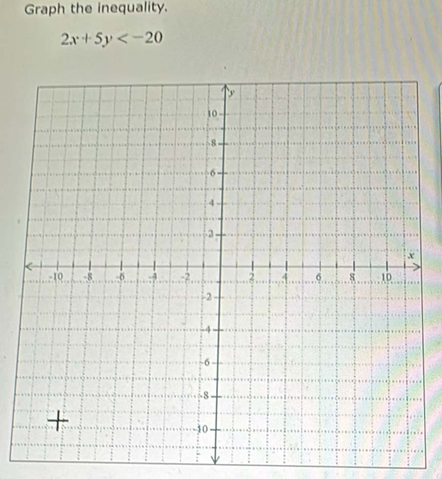 Graph the inequality.
2x+5y