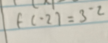 y=0
f(-2)=3^(-2)