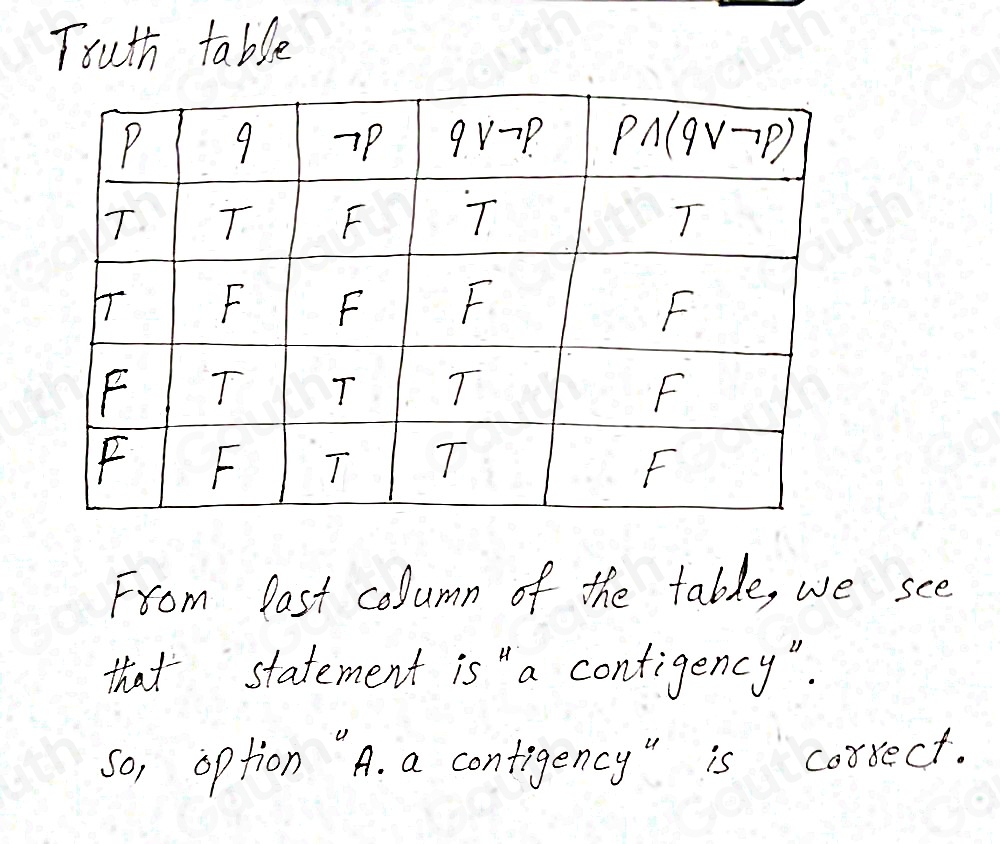 Solved: Construct a truth table for the proposition and determine ...