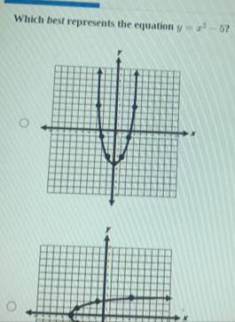 Which best represents the equation y=x^2-5
×