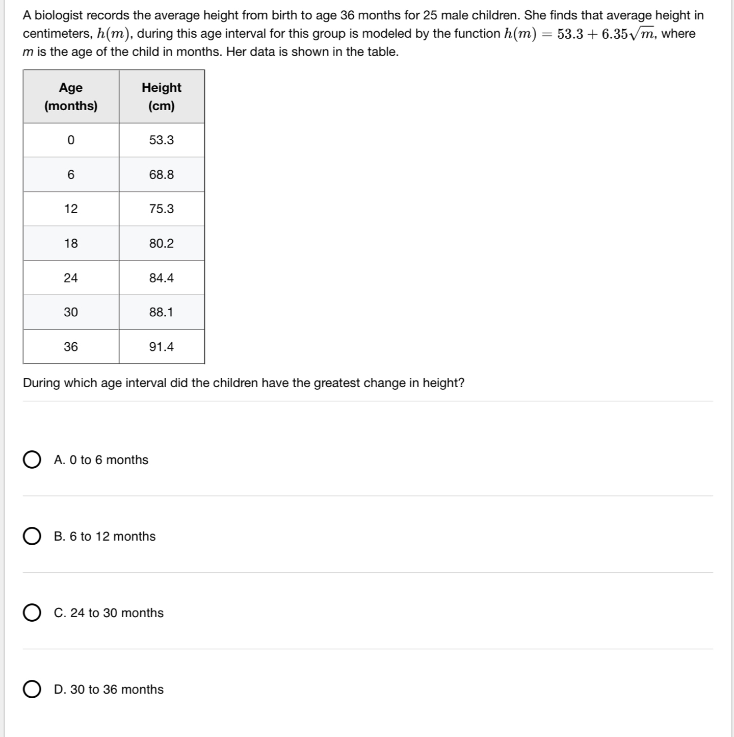 A biologist records the average height from birth to age 36 months for 25 male children. She finds that average height in
centimeters, ん(m), during this age interval for this group is modeled by the function h(m)=53.3+6.35sqrt(m) , where
m is the age of the child in months. Her data is shown in the table.
During which age interval did the children have the greatest change in height?
A. 0 to 6 months
B. 6 to 12 months
C. 24 to 30 months
D. 30 to 36 months