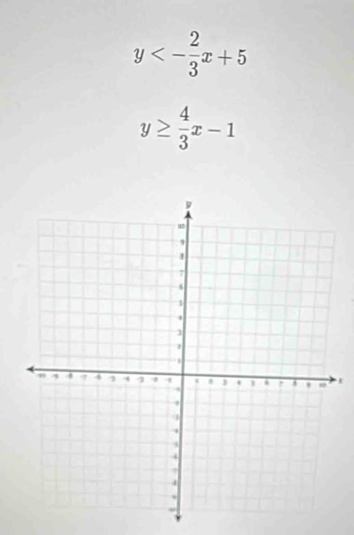 y<- 2/3 x+5
y≥  4/3 x-1
f