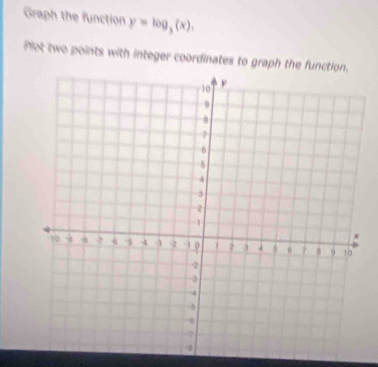 Graph the function y=log _3(x), 
Plot two points with integer coordinates to graph the func