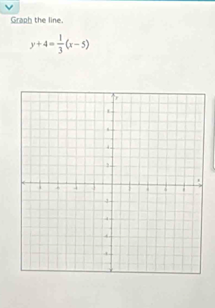 Graph the line.
y+4= 1/3 (x-5)