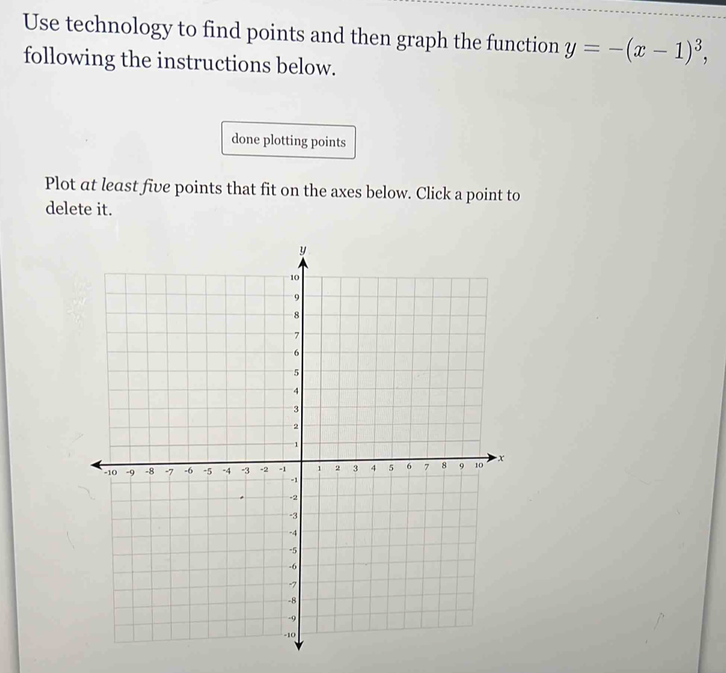 Use technology to find points and then graph the function y=-(x-1)^3, 
following the instructions below. 
done plotting points 
Plot at least five points that fit on the axes below. Click a point to 
delete it.