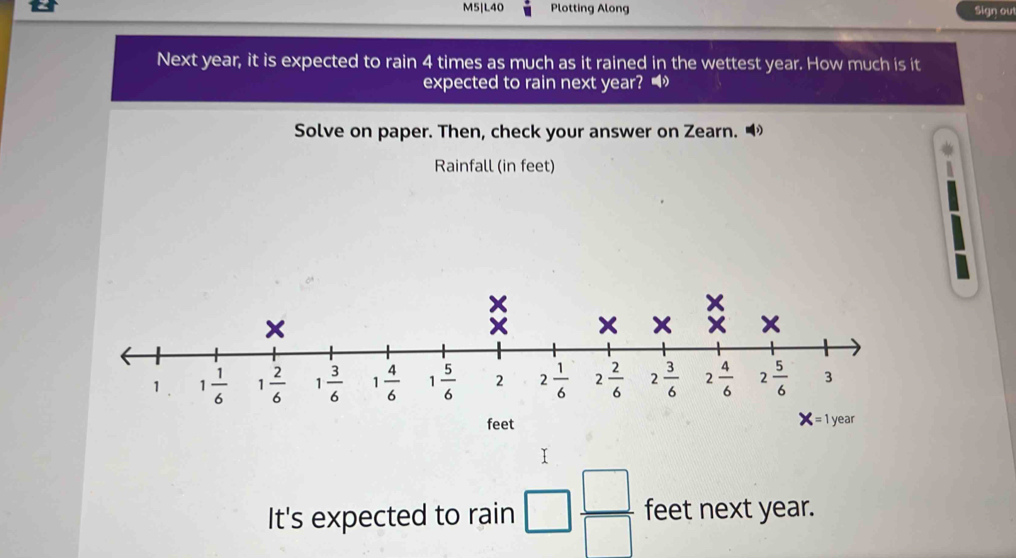 M5|L40 Plotting Along Sign out
Next year, it is expected to rain 4 times as much as it rained in the wettest year. How much is it
expected to rain next year? 
Solve on paper. Then, check your answer on Zearn. “
Rainfall (in feet)
feet
x= 1 year
It's expected to rain □  □ /□   feet next year.