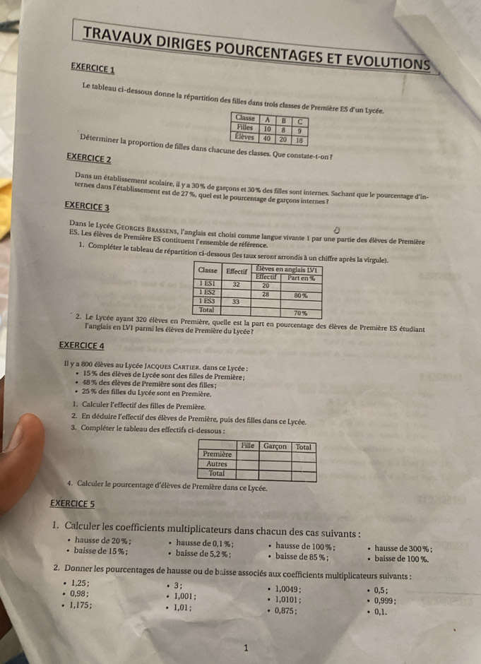 TRAVAUX DIRIGES POURCENTAGES ET EVOLUTIONS
EXERCICE 1
Le tableau ci-dessous donne la répartition des filles dans trois classes de Première ES d'un Lycée.
Déterminer la proportion de filles dans chacune des classes. Que constate-t-on?
EXERCICE 2
Dans un établissement scolaire, il y a 30% de garçons et 30% des filles sont internes. Sachant que le pourcentage d'in-
ternes dans l'établissement est de 27 %, quel est le pourcentage de garçons internes ?
EXERCICE 3
Dans le Lycée GeorgEs Brassens, l'anglais est choisi comme langue vivante 1 par une partie des élèves de Première
ES. Les élèves de Première ES contituent l'ensemble de référence.
1. Compléter le tableau de répartition ci-dessous (les taux seront arrondisre après la virgule).
2. Le Lycée ayant 320 élèves en ère, quelle est la part en pourcentage des élèves de Première ES étudiant
l'anglais en LV1 parmi les élèves de Première du Lycée?
EXERCICE 4
Il y a 800 élèves au Lycée Jacques Cartier. dans ce Lycée :
15 % des élèves de Lycée sont des filles de Première ;
48 % des élèves de Première sont des filles ;
* 25 % des filles du Lycée sont en Première.
1. Calculer l'effectif des filles de Première.
2. En déduire l'effectif des élèves de Première, puis des filles dans ce Lycée.
3. Compléter le tableau des effectifs ci-dessous :
4. Calculer le pourcentage d'élèves d Première dans ce Lycée.
EXERCICE 5
1. Calculer les coefficients multiplicateurs dans chacun des cas suivants :
• hausse de 20% ; hausse de 0,1 %; hausse de 100% ; hausse de 300 % ;
• baisse de 15%; baisse de 5,2 % ; baisse de 85 % ; baisse de 100 %.
2. Donner les pourcentages de hausse ou de baisse associés aux coefficients multiplicateurs suivants :
3;
1,25 ; 1,0049 ;
0,98 ; ● 1,001 ; 1,0101 ; 0,999 ; 0,5 ;
1,175 ; • 1,01 ; 0,875 ;
0,1.
1