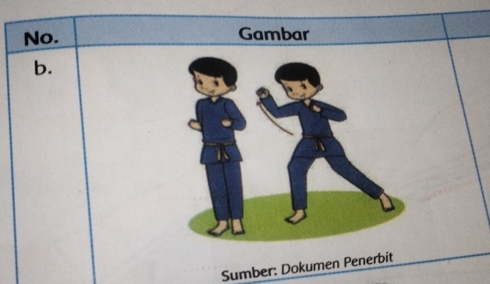 No. Gambar 
b. 
Sumber: Dokumen Penerbit