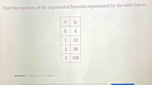 Find the equation of the exponential function represented by the table below: 
Answer Attempt 1 out of 99999