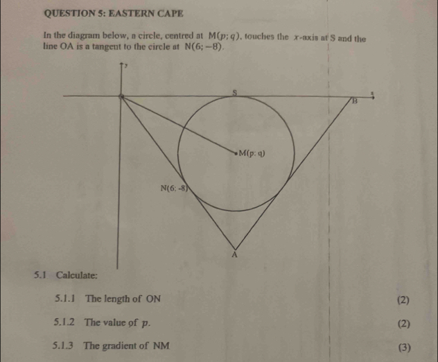 Solved: EASTERN CAPE In the diagram below, a circle, centred at M(p;q ...