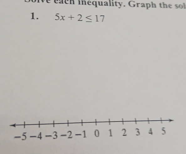 ve each inequality. Graph the sol 
1. 5x+2≤ 17