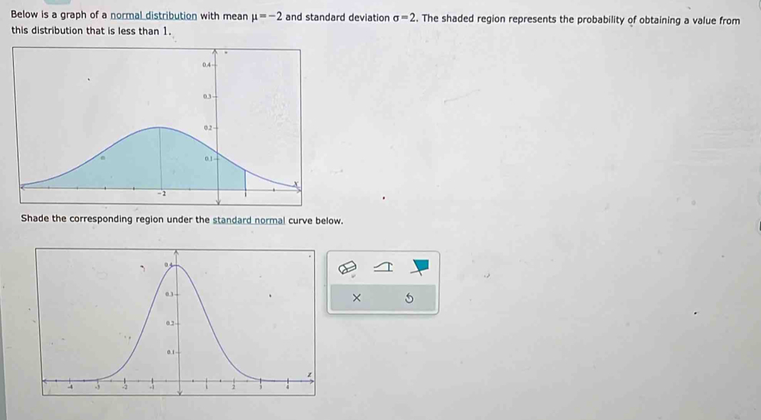 Below is a graph of a normal distribution with mean mu =-2 and standard deviation sigma =2. The shaded region represents the probability of obtaining a value from 
this distribution that is less than 1. 
Shade the corresponding region under the standard normal curve below. 
5