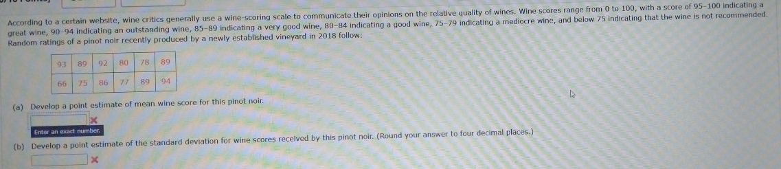 According to a certain website, wine critics generally use a wine-scoring scale to communicate their opinions on the relative quality of wines. Wine scores range from 0 to 100, with a score of 95-100 indicating a 
great wine, 90-94 indicating an outstanding wine, 85-89 indicating a very good wine, 80-84 indicating a good wine, 75-79 indicating a mediocre wine, and below 75 indicating that the wine is not recommended. 
Random ratings of a pinot noir recently produced by a newly established vineyard in 2018 follow: 
(a) Develop a point estimate of mean wine score for this pinot noir. 
× 
Enter an exact number 
(b) Develop a point estimate of the standard deviation for wine scores received by this pinot noir. (Round your answer to four decimal places.)