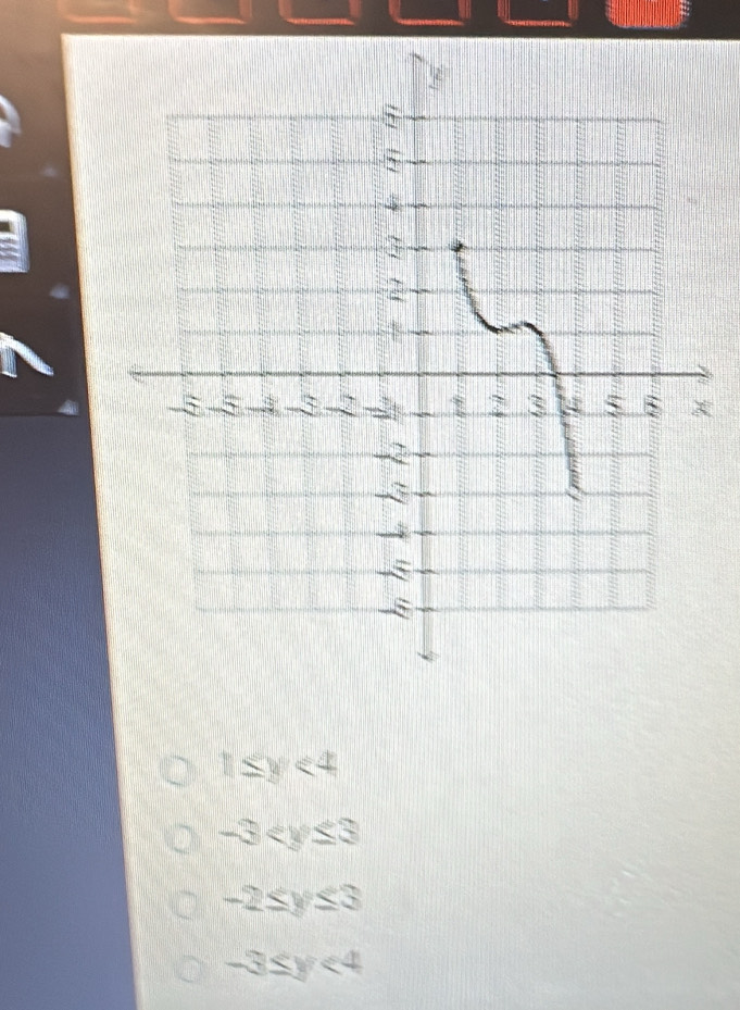 1≤ y<4</tex>
-3
-2≤ y≤ 3
-3≤ y<4</tex>