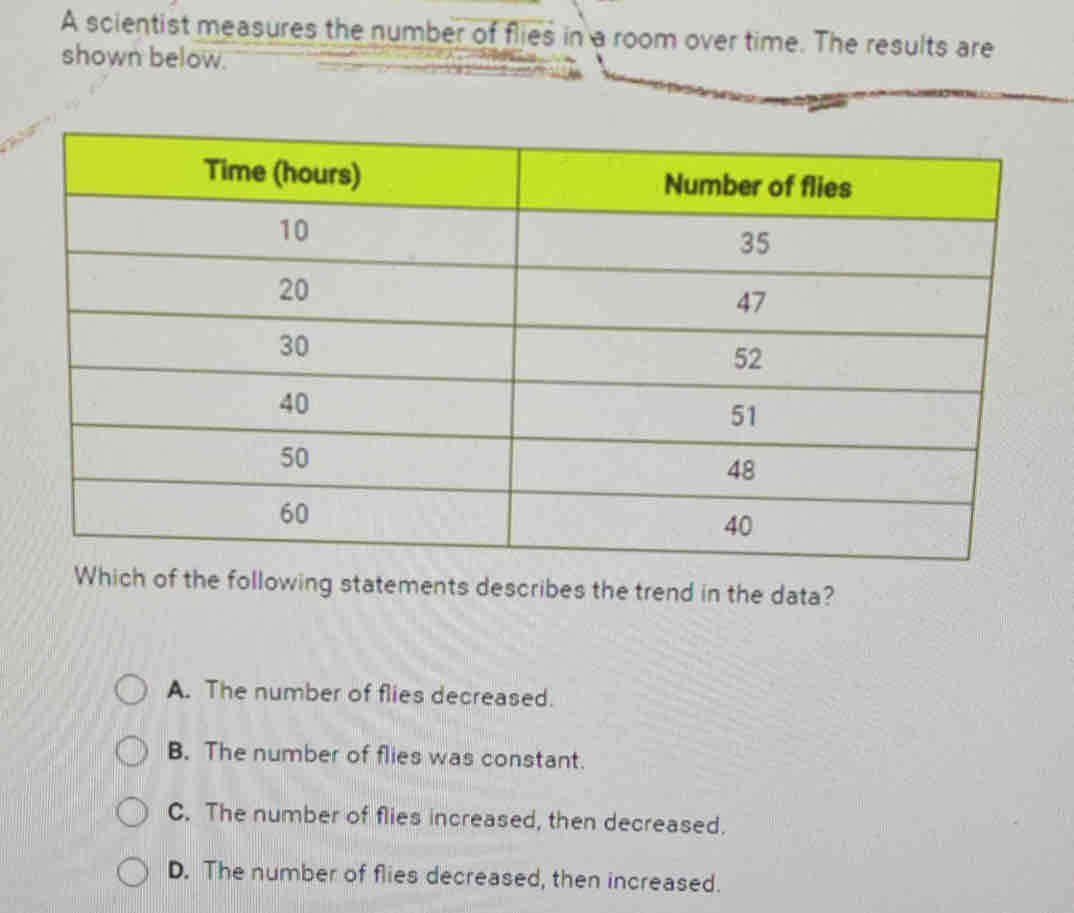 A scientist measures the number of flies in a room over time. The results are
shown below.
Which of the following statements describes the trend in the data?
A. The number of flies decreased.
B. The number of flies was constant.
C. The number of flies increased, then decreased.
D. The number of flies decreased, then increased.