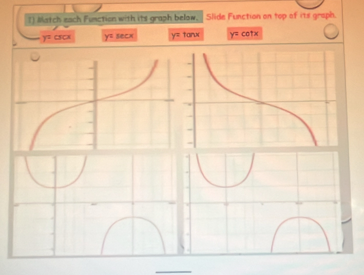 Match each Function with its graph below. Slide Function on top of its graph.
y= csc x y=sec x y=tan x y=cot x
_