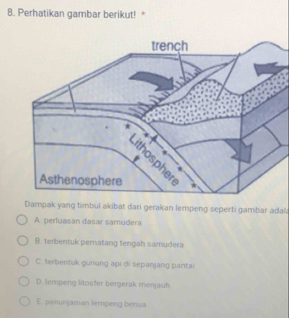 Perhatikan gambar berikut! *
Dampak yang timbul akibat dari gerakan lempeng seperti gambar adala
A. perluasan dasar samudera
B. terbentuk pematang tengah samudera
C. terbentuk gunung api di sepanjang pantai
D. lempeng litosfer bergerak menjauh
E penunjaman lempeng benua