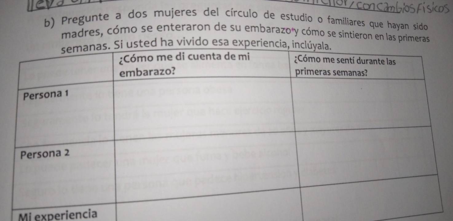 Pregunte a dos mujeres del círculo de estudio o familiares que hayan sido 
madres, cómo se enteraron de su embarazo y cómo se sintieron en las primeras 
Mi experiencia