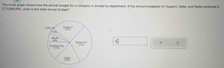 The circle graph shows how the annual budget for a company is divided by department. If the amount budgeted for Support, Sales, and Media combined is
$75,000,000, what is the total annual budget?
×