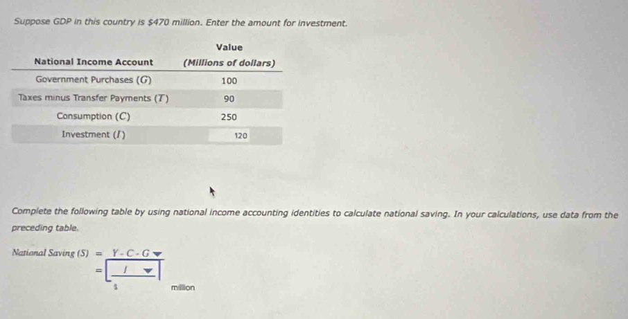 Suppose GDP in this country is $470 million. Enter the amount for investment. 
Complete the following table by using national income accounting identities to calculate national saving. In your calculations, use data from the 
preceding table. 
National Saving (S)=Y-C-G
=|frac | 1/5 | million