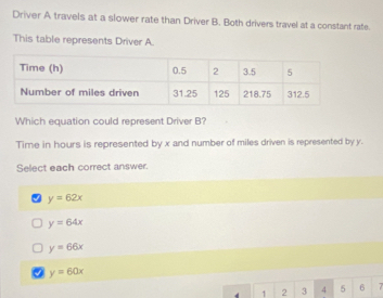 Driver A travels at a slower rate than Driver B. Both drivers travel at a constant rate.
This table represents Driver A.
Which equation could represent Driver B?
Time in hours is represented by x and number of miles driven is represented by y.
Select each correct answer.
y=62x
y=64x
y=66x
I y=60x
1 2 3 4 5 6 7