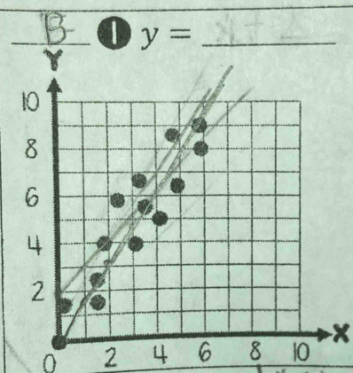 y= _
0 2