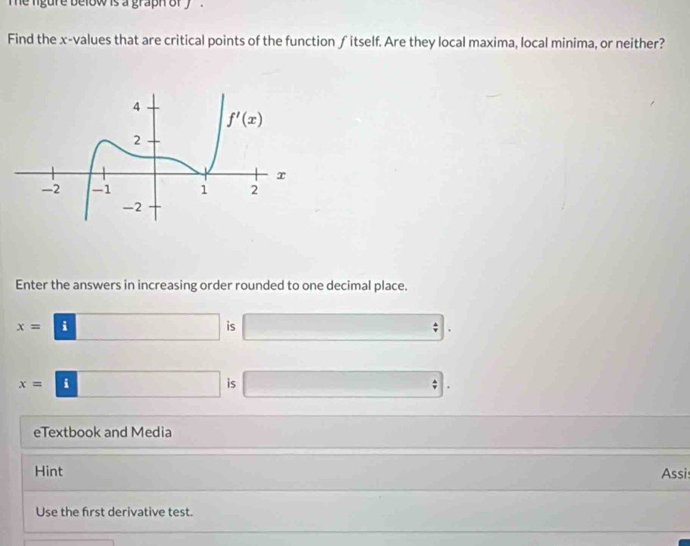 te ligure below is a graph or y  .
Find the x-values that are critical points of the function fitself. Are they local maxima, local minima, or neither?
Enter the answers in increasing order rounded to one decimal place.
x=□ is □ .
x=□ is □ .
eTextbook and Media
Hint Assi
Use the first derivative test.