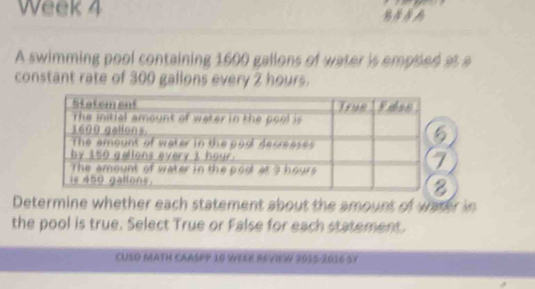 Solved: Week 4 A swimming pool containing 1600 gallons of water is ...
