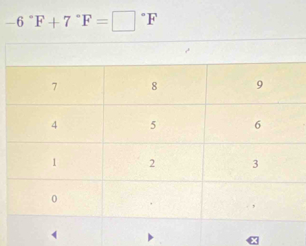 -6°F+7°F=□°F