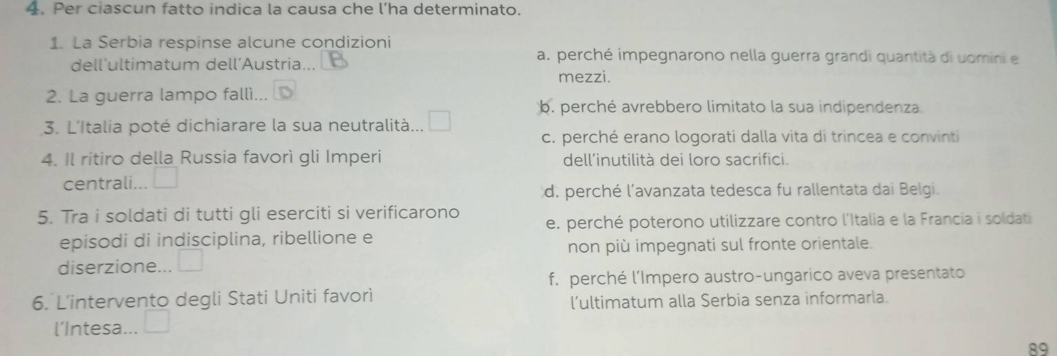 Per ciascun fatto indica la causa che l’ha determinato.
1. La Serbia respinse alcune condizioni
dell’ultimatum dell’Austria...
a. perché impegnarono nella guerra grandi quantità di uomini e
mezzi.
2. La guerra lampo fallì...
b. perché avrebbero limitato la sua indipendenza.
3. L'Italia poté dichiarare la sua neutralità...
c. perché erano logorati dalla vita di trincea e convinti
4. Il ritiro della Russia favorì gli Imperi dell’inutilità dei loro sacrifici.
centrali...
d. perché l’avanzata tedesca fu rallentata dai Belgi.
5. Tra i soldati di tutti gli eserciti si verificarono
e. perché poterono utilizzare contro l'Italia e la Francia i soldati
episodi di indisciplina, ribellione e
non più impegnati sul fronte orientale.
diserzione...
f. perché l’Impero austro-ungarico aveva presentato
6. L'intervento degli Stati Uniti favorì
l’ultimatum alla Serbia senza informarla.
l’Intesa...
89