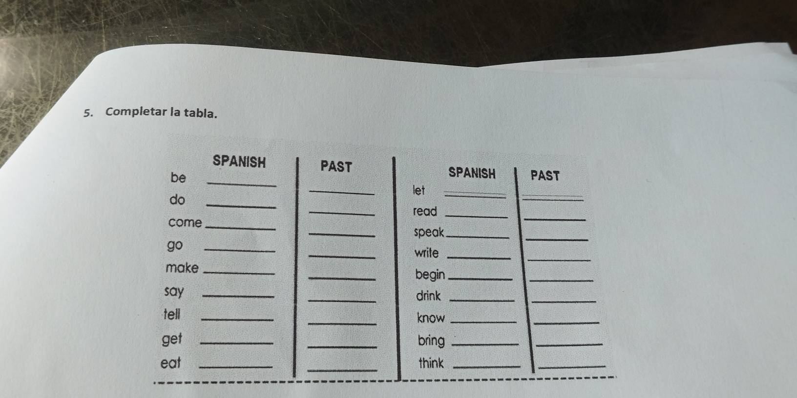 Resuelto:Completar la tabla. SPANISH PAST SPANISH _ be _PAsT _ let ...