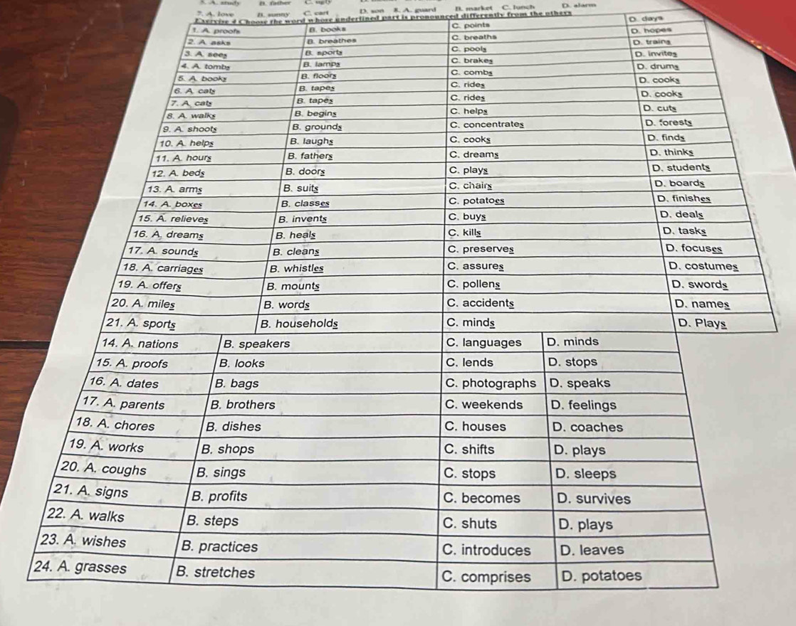 father
7. A. love B. sunny C. cart D. son 8. A. guard B. market C. lunch D. alárm
Exervise 4 Choose the word whose underlined part is pronounced differently from the others
1. A. proofs B. books C. points D. days
D. hopes