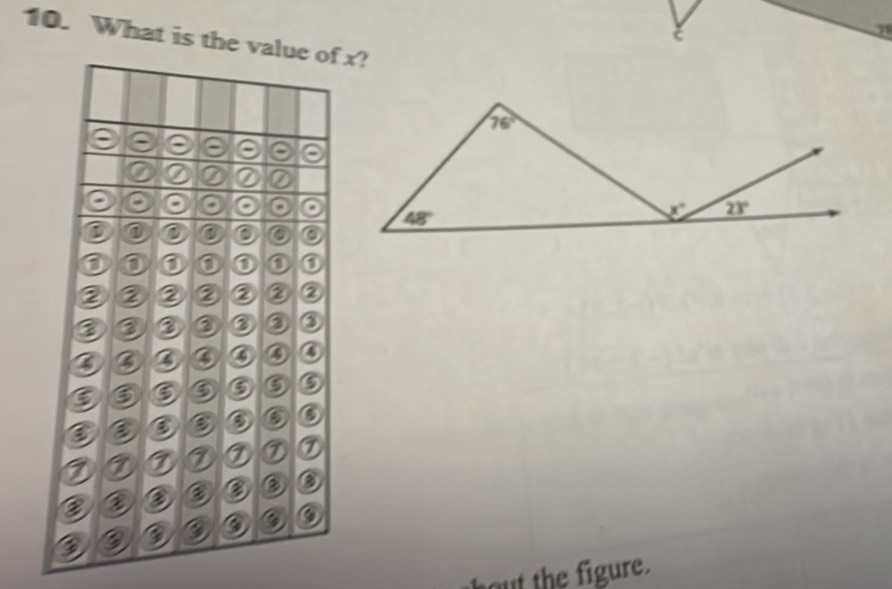 ξ
10. What is the va x?
bout the figure.