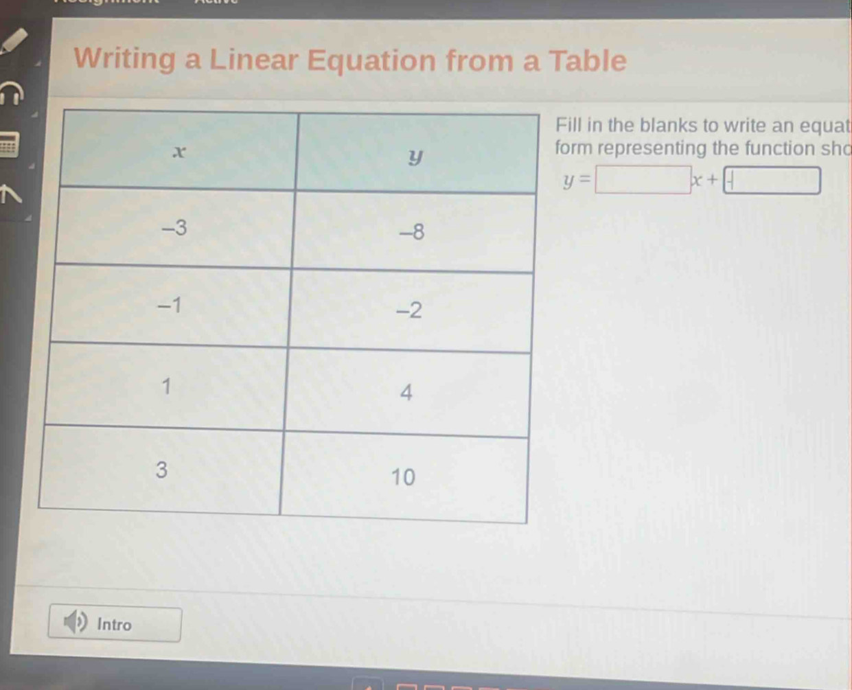 Writing a Linear Equation from a Table 
ill in the blanks to write an equat 
orm representing the function sh
y=□ x+□
Intro