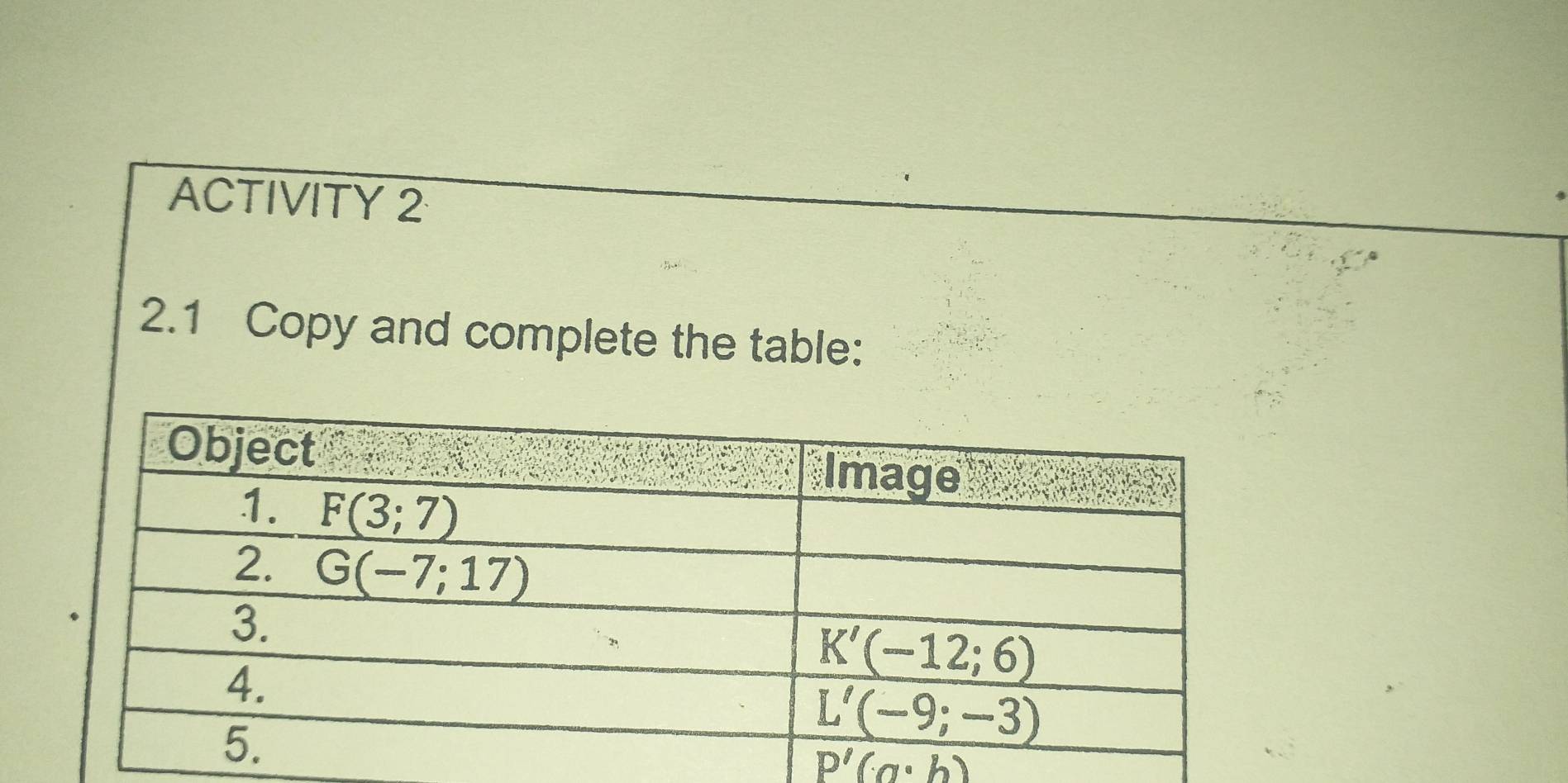 ACTIVITY 2
2.1 Copy and complete the table:
P'(a· b)