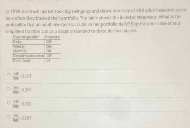 In 1999 the stock market took big swings up and down. A survey of 988 adult investors asked
how often they tracked their portfolio. The table shows the investor responses. What is the
probability that an adult investor tracks his or her portfolio daily? Express your answer as a
simplified fraction and as a decimal rounded to three decimal places.
 149/988 ; 0.151
 266/988 ; 0.269
 235/988 ; 0.238
 284/988 ; 0.287