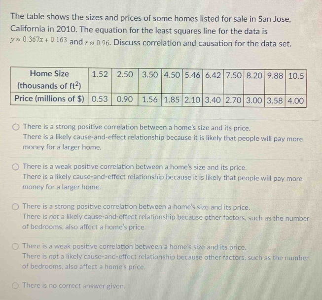 The table shows the sizes and prices of some homes listed for sale in San Jose,
California in 2010. The equation for the least squares line for the data is
yapprox 0.367x+0.163 and rapprox 0.96. Discuss correlation and causation for the data set.
There is a strong positive correlation between a home's size and its price.
There is a likely cause-and-effect relationship because it is likely that people will pay more
money for a larger home.
There is a weak positive correlation between a home's size and its price.
There is a likely cause-and-effect relationship because it is likely that people will pay more
money for a larger home.
There is a strong positive correlation between a home's size and its price.
There is not a likely cause-and-effect relationship because other factors, such as the number
of bedrooms, also affect a home's price.
There is a weak positive correlation between a home's size and its price.
There is not a likely cause-and-effect relationship because other factors, such as the number
of bedrooms, also affect a home's price.
There is no correct answer given.