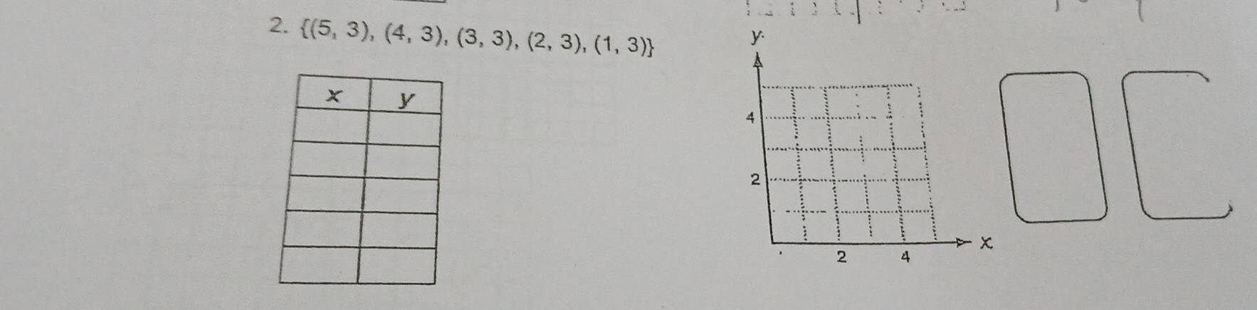  (5,3),(4,3),(3,3),(2,3),(1,3)