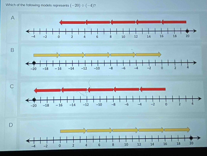 Which of the following models represents (-20)/ (-4) ?
A
B
C
D