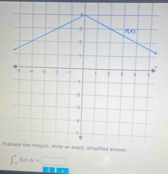 Ev
∈t _(-2)^4f(x)dx=□
n