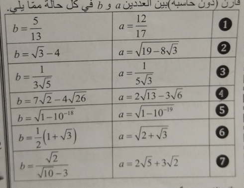 Lon a JS Là b 3, a C C(4ai 03) Cu