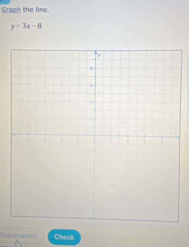 Graph the line.
y=3x-8
Explenation Check