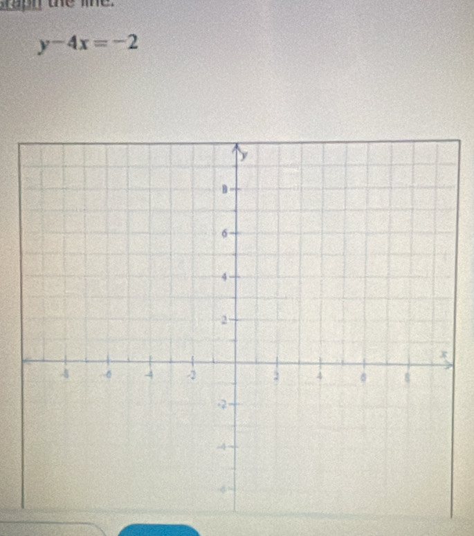 staph the line.
y-4x=-2